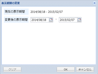 表示期間の変更