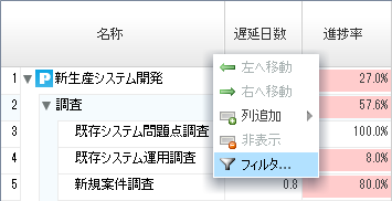 コンテキストメニュー_タスクのフィルタ