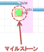 マイルストーンの操作