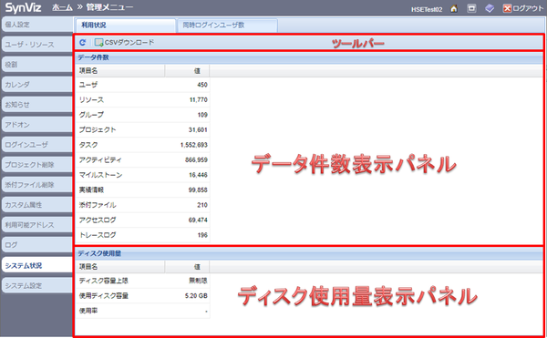 システム状況画面（全体）