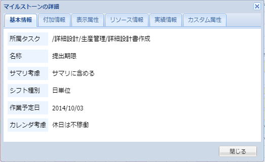 マイルストーンの詳細(基本情報_日単位)