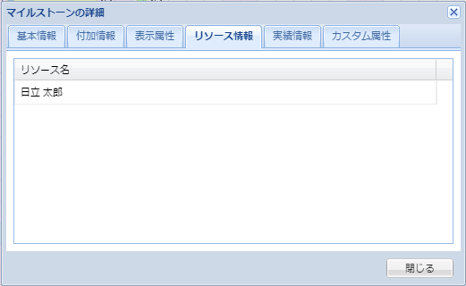 マイルストーンの詳細(リソース情報)