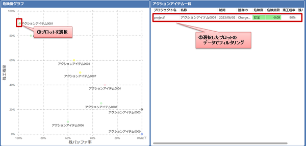 risk_graph-listfilter