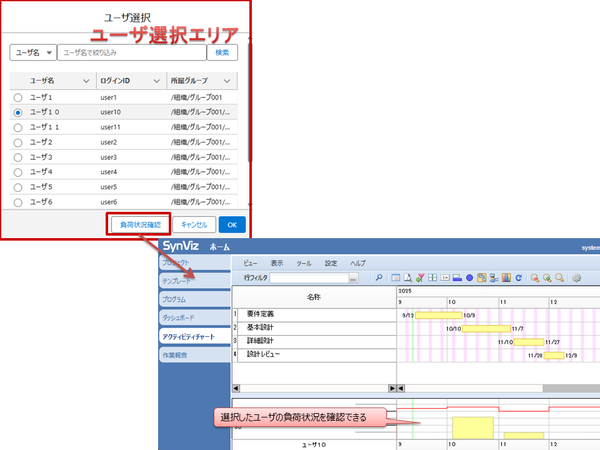負荷状況確認イメージ