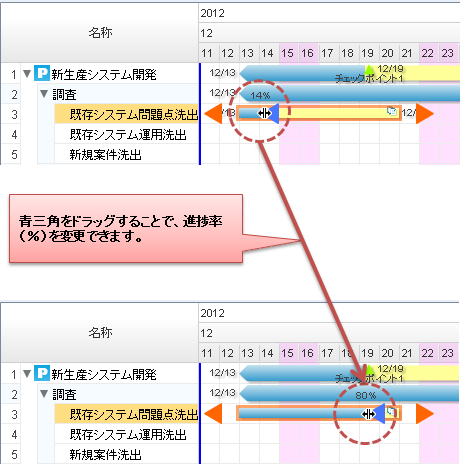 アクティビティの編集（青三角ドラッグ）