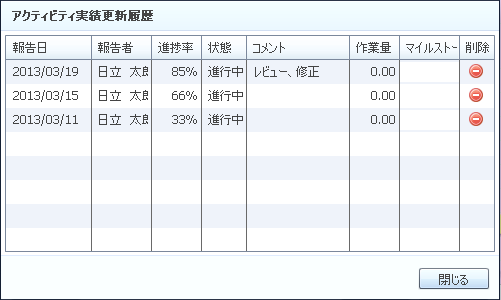 アクティビティ実績更新（履歴更新）