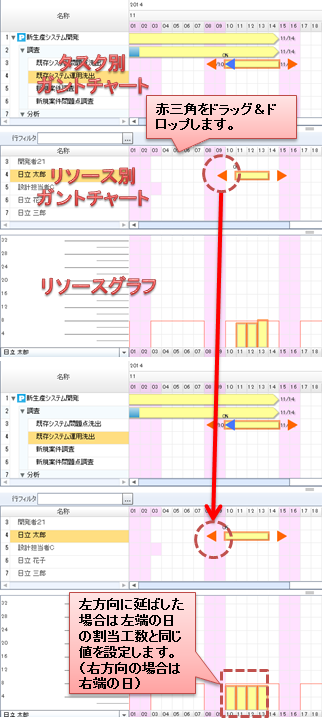 割当アクティビティの編集（期間調整2）