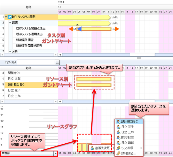 未割当アクティビティのリソース割当て4