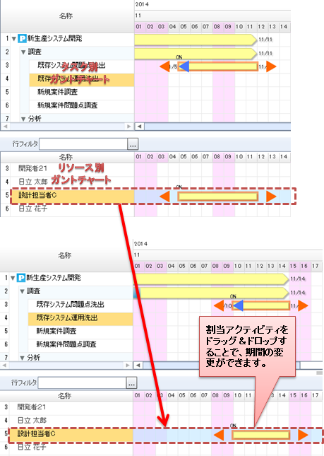 割当アクティビティの編集（移動1）