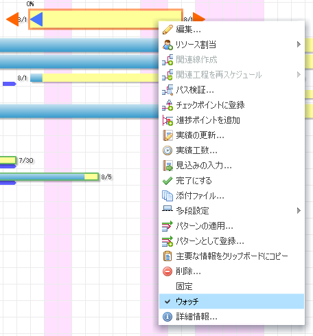 アクティビティの編集（ウォッチリストへの追加）