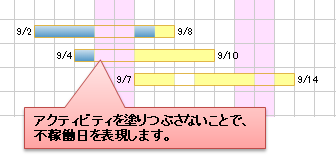 アクティビティの不稼働日の表示