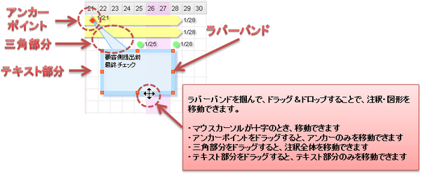 注釈・図形の移動（インタラクティブ1）