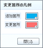 変更箇所の凡例