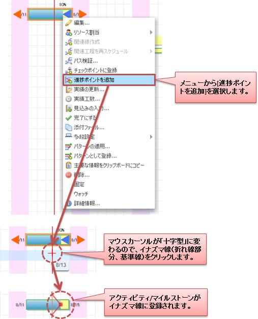 コンテキストメニュー_進捗ポイントを追加