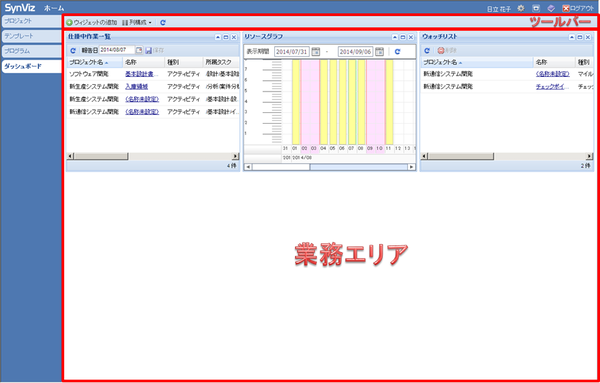 ダッシュボード画面（全体）