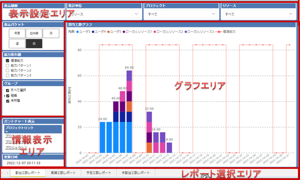 gui_report