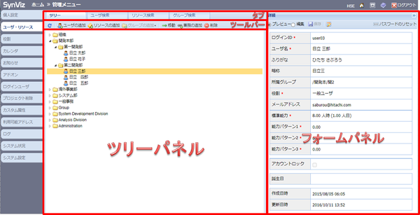 ユーザ・リソース画面（ツリータブ）