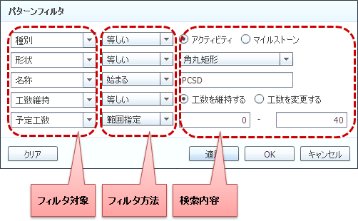 パターンフィルタ