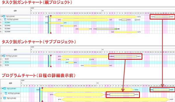 シャドウ表示(日程詳細化前)