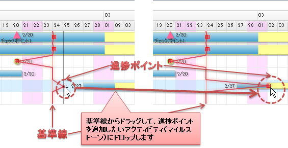 インタラクティブ_進捗ポイントを追加