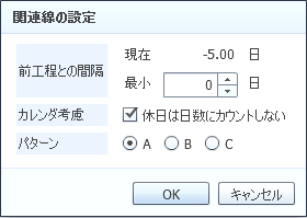 関連線の設定