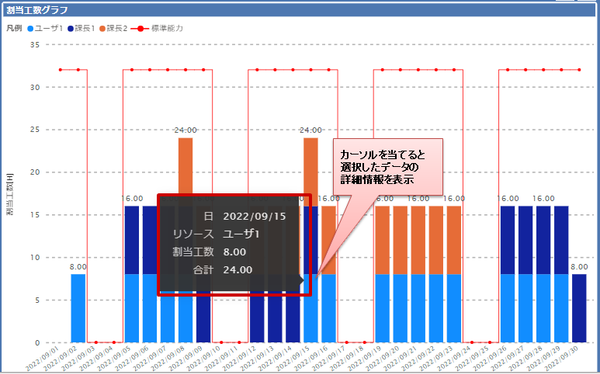 report_detailinfo