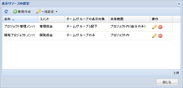 表示リソースの設定