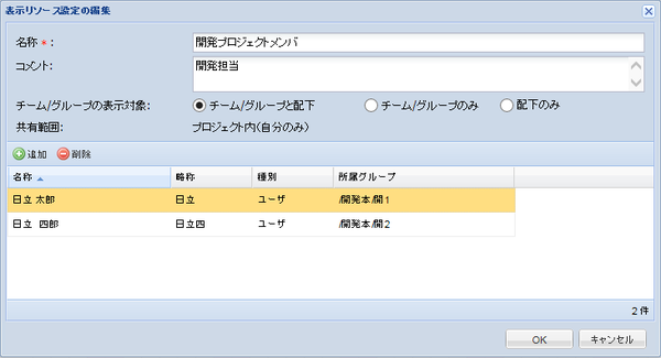 表示リソース設定の編集