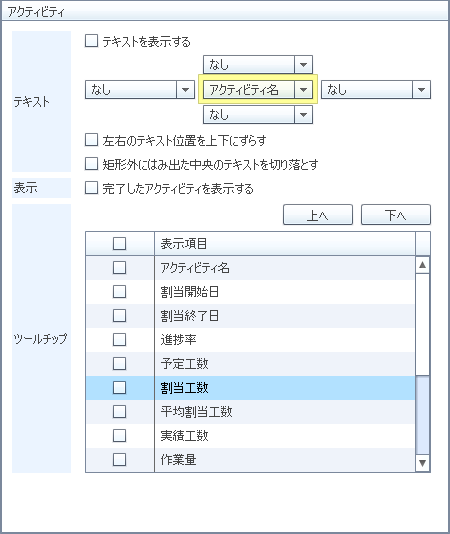 リソース別ガント（アクティビティ）