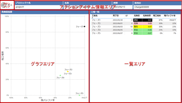 risk_history