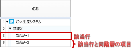 行フィルタ適用後（同階層表示あり）