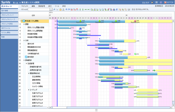 SynVizS2イメージ