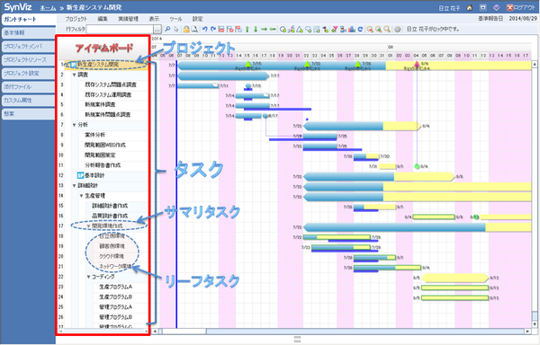 SynVizS2イメージ