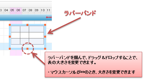 表の編集（インタラクティブ1）