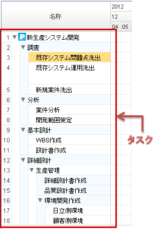 タスクの操作