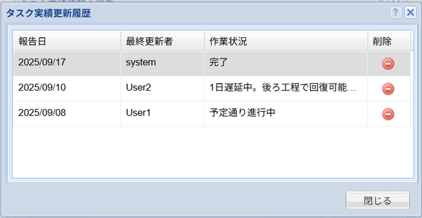 タスク実績情報更新履歴