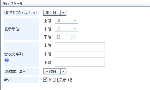 タスク別ガント（タイムスケール）