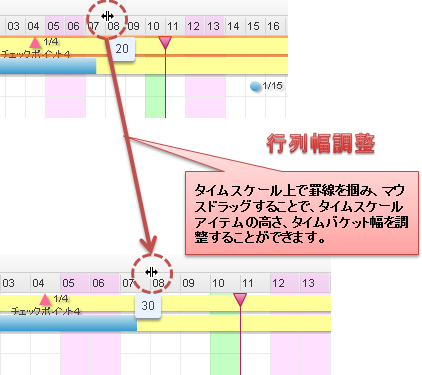 行や列幅の調整（タイムスケール）