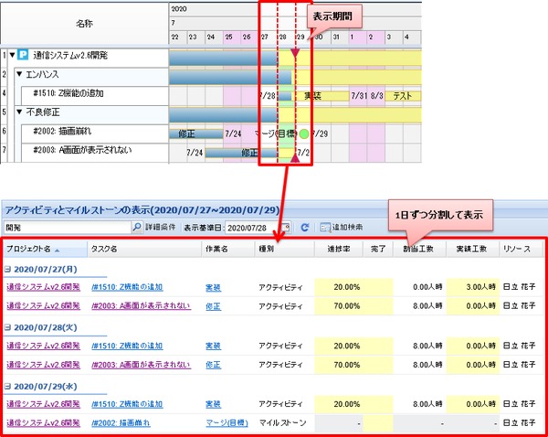 作業の一覧表示